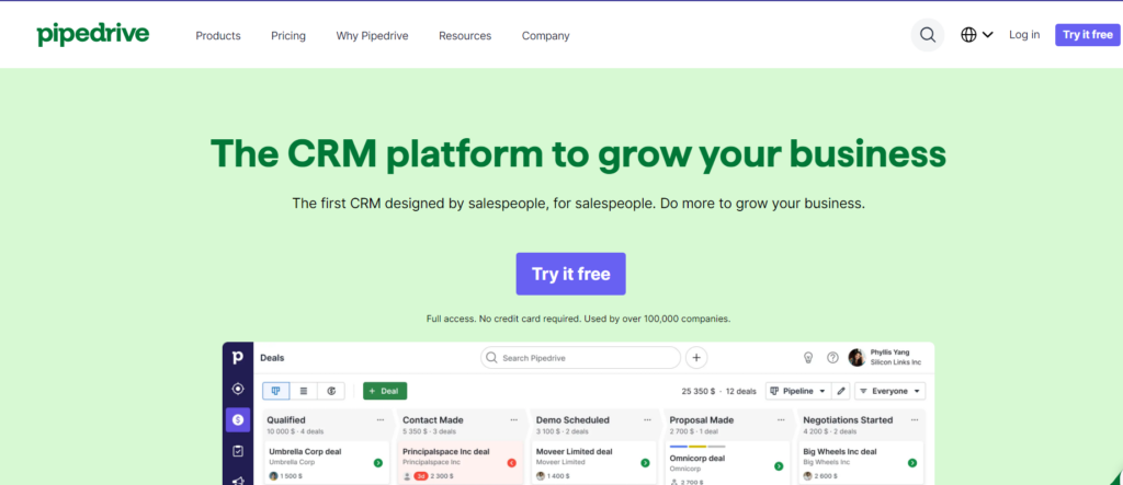 Pipedrive Shopify CRM Integrations 
